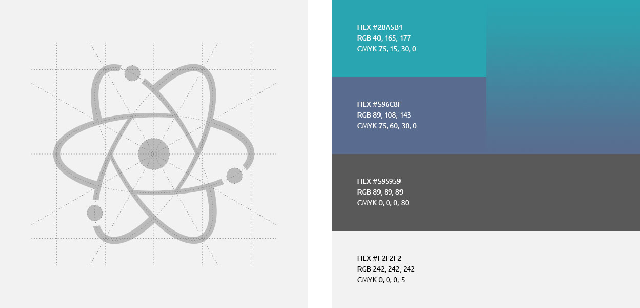 Nuclear Litoral \\ Identidade Visual